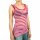 wawiHEROES MISS SIXTY Damen Tanktop ELM SINGLET in Pink/Weiß Gestreift