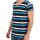 wawiHEROES JACK & JONES ORIGINALS Herren T-Shirt ROBIT STRIPE in Blau/ Weiß